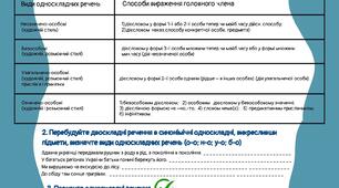 Робочий аркуш до уроку української мови у 8 класі "Односкладні речення"