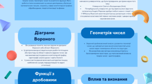 Георгій  Феодосійович  Вороний