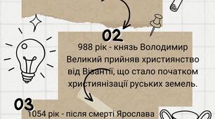 коротка історична довідку про Київську Русь