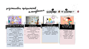 розстановки пріоритетів планування