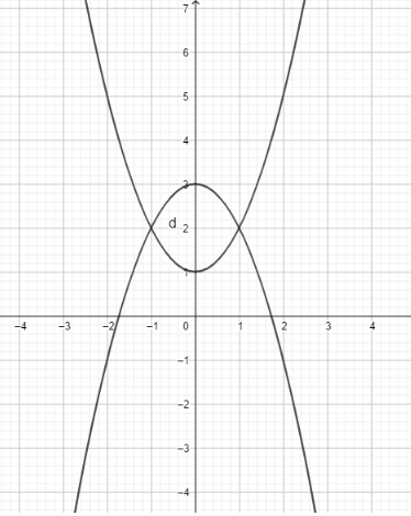 0603eqn9-7efe-374x470.png