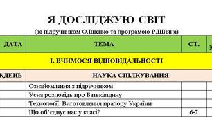 Календарно-тематичне планування з курсу "Я лосліджую світ" для 4 класу на І та ІІ семестр (О. Іщенко)