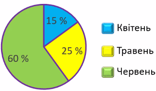 0603et27-40ea-321x187.png