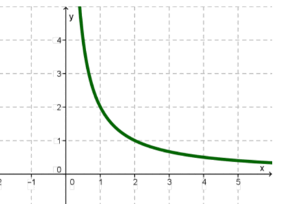 0603evva-537b-427x298.png