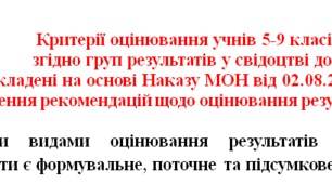 Критерії оцінювання 5 НУШ з німецької мови
