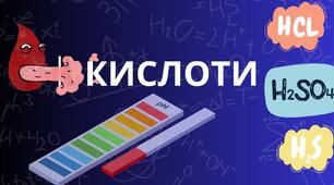 8 клас. Кислоти. Формули, назви.