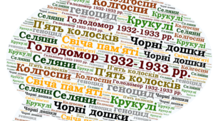 Методична розробка  уроку-заняття для учнів 6-7  класів  «Гірка пам’ять дитинства» до Дня пам'яті жертв Голодомору 1932-1933 рр.
