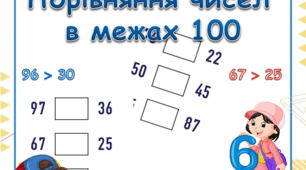 Цікава математика "Порівняння чисел  в межах 100"