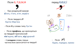 Апостроф