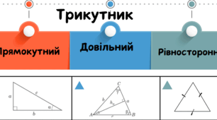 Формули трикутника для НМТ