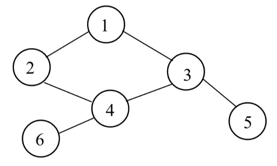 0603fkve-b45c-557x335.png