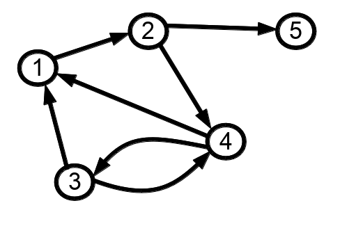 0603fkvz-cbcf-488x325.png