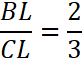0603fprp-a3de-82x65.png