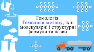 Презентація для учнів 9 класу на тему: «Гомологія.  Гомологи метану, їхні молекулярні і структурні формули та назви».