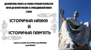 Діагностична робота з розділу ІІІ “ ІСТОРИЧНА НАУКА Й ІСТОРИЧНА ПАМ’ЯТЬ ”  за групами результатів. (за підручником Щупака)