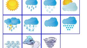Unit 5 What’s the Weather Like? Погода. Сезонний одяг. ст.81