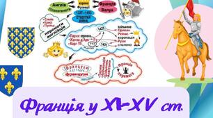 Тест "Французьке королівство" 7 клас НУШ