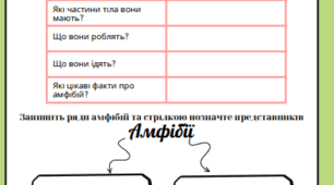 Робочий аркуш " Амфібії"