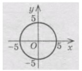 0603g3kh-fc28-168x145.png