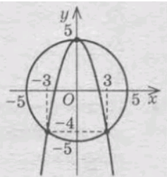 0603g3lk-3544-237x250.png