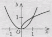 0603g3nd-f13e-173x124.png