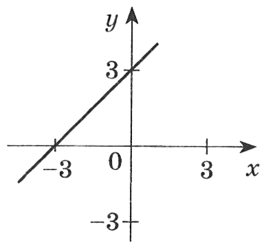 0603giu7-22d4-387x366.png