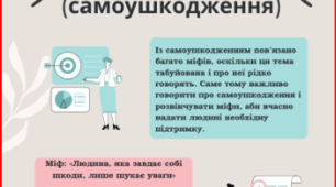 Міфи self-harm самоушкодження