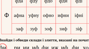 Цікаві склади з буквою Ф.   1 клас
