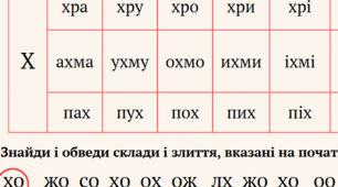 Цікаві склади з буквою Х.   1 клас