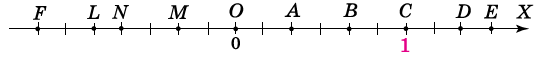 0603gt7o-99d0-548x60.png