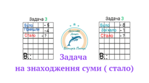 Картки "Задача на знаходження суми ( стало )" 1 клас НУШ