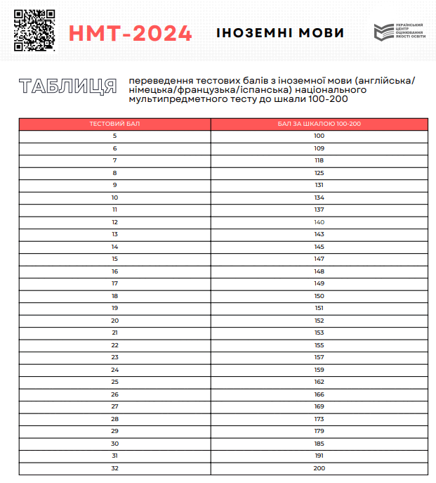 0603gvt1-19d5-621x687.png