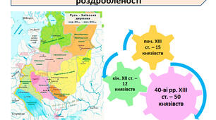 Робочий аркуш "Роздробленість Русі-України (середина ХІІ-перша половина ХІІІ)