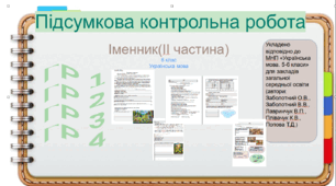 Підсумкова контрольна робота .ГР1. ГР2. ГР3. ГР 4. Іменник (ІІ частина)