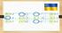 Відкриваємо спосіб  додавання і віднімання числа 2.