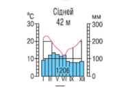 0603h02n-a12e-197x133.png