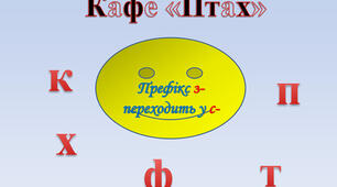 Правопис префіксів