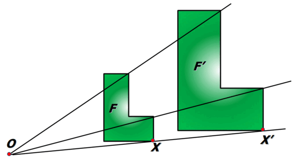 0603h3ii-0c73-614x331.png