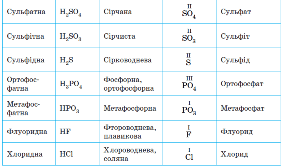 0603h3qu-76fb-565x334.png