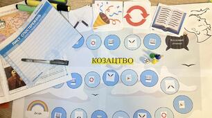 Використання проєктної діяльності на уроках  історії та громадянської освіти Тема: “Створення настільної гри «Українське козацтво»:  інноваційний підхід до вивчення історії”
