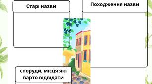 Інформаційна картка на тему: Моя вулиця