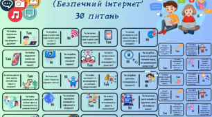 ДОМІНО "БЕЗПЕЧНИЙ ІНТЕРНЕТ" (Так або НІ)