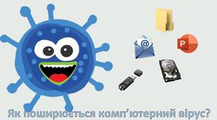 Безпека в Інтернеті День безпечного інтернету 2-6 класи