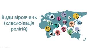 Презентація "Види віровчень (класифікація релігій)"