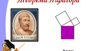Теорема Піфагора