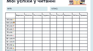 Таблиця для відстеження успіхів учнів у читанні