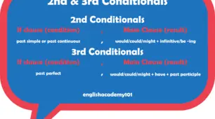 2nd Conditionals