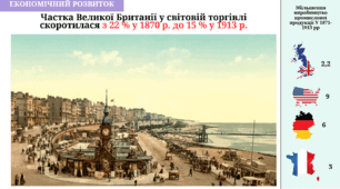 Втрата Великою Британією промислової першості. Посилення колоніальної експансії. Ліберальні реформи Девіда Ллойд Джорджа.