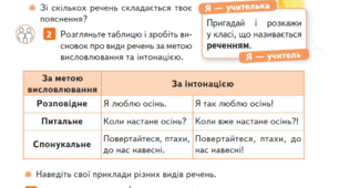 Речення
