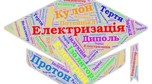 Хмара слів теми: "Електричні явища"
